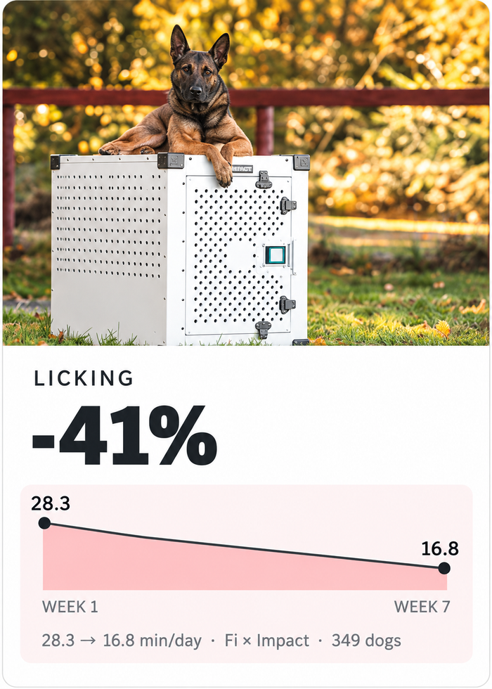 LESS STRESS LICKING