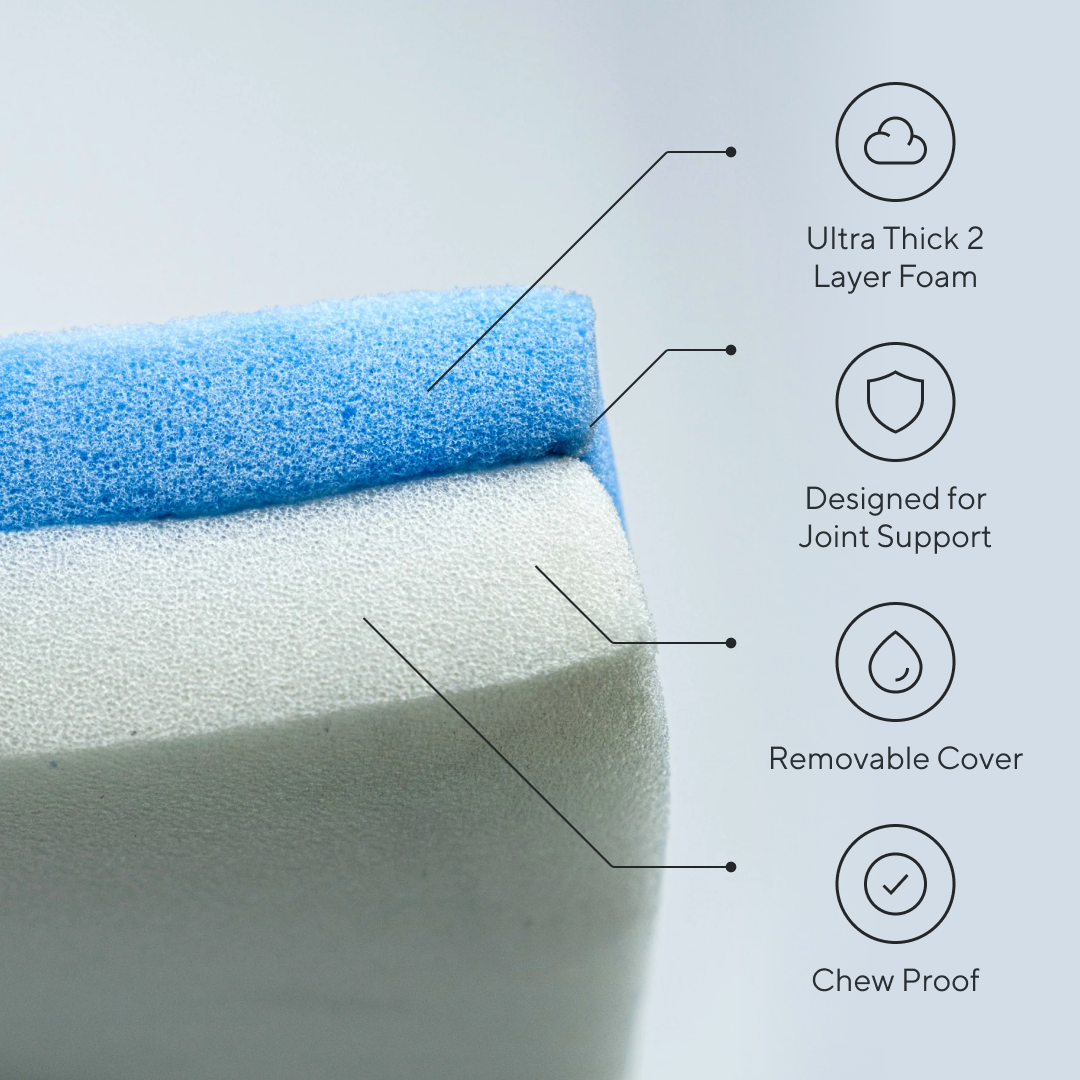 Impact Orthopedic Dog Crate Pad