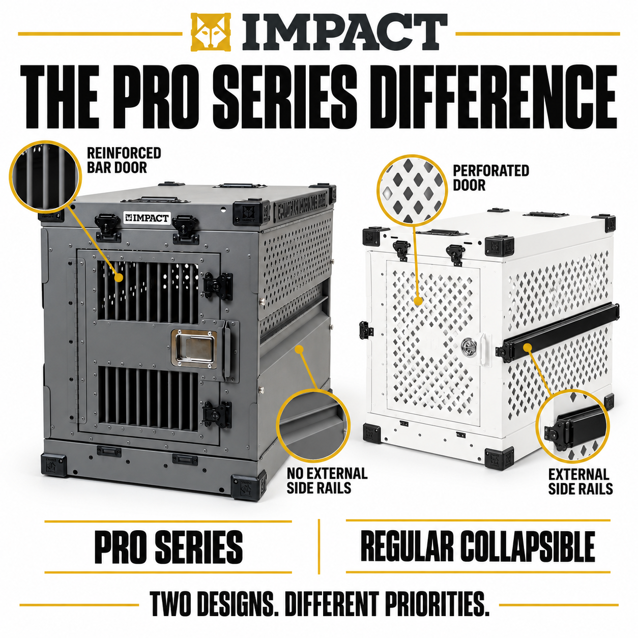 Collapsible Dog Crate - Pro Series