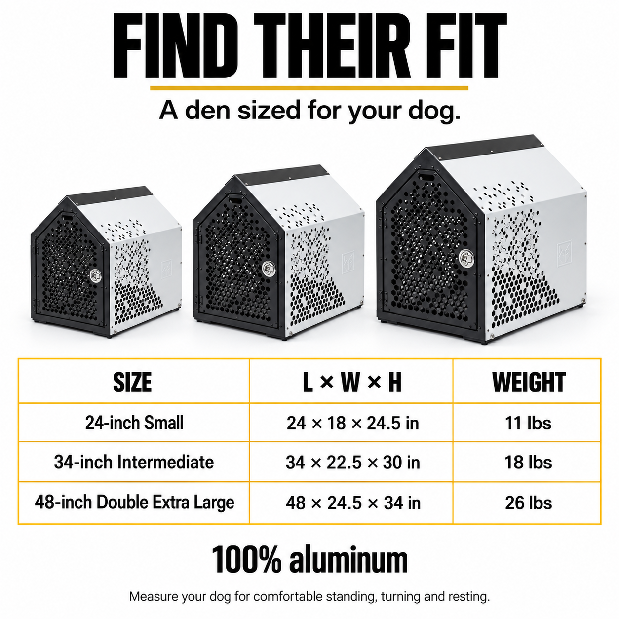 Impact Dog Den