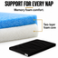Impact Orthopedic Dog Crate Pad — Memory Foam