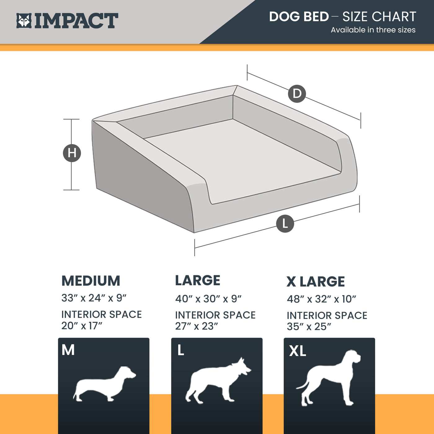 Impact Orthopedic Dog Bed